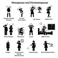 Women Need to Follow Natural Method During Perimenopause